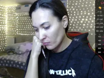 Bongacams Free Porn Cam of Marina4Love