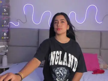 Bongacams Sex Cam of yiiraa