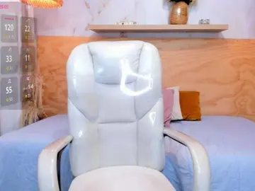 Bongacams Nude Webcam of Sorayaa