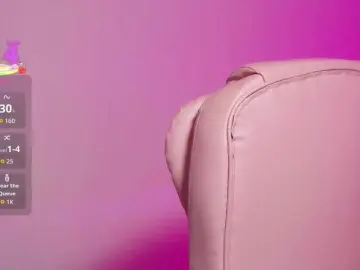 Bongacams Nude Webcam of ArianaHotAriana