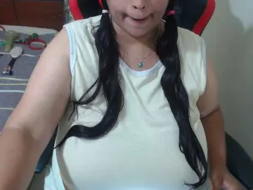 Bongacams Sex Cam of CamilaSexHot