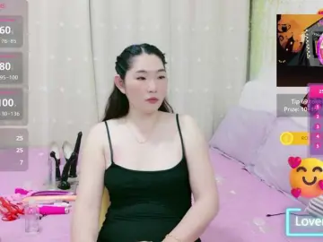 Bongacams Sex Cam of ViviCharm