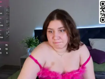 Bongacams Free Porn Cam of Maya-Raay
