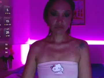 Bongacams Sex Cam of Ohmy-Linda