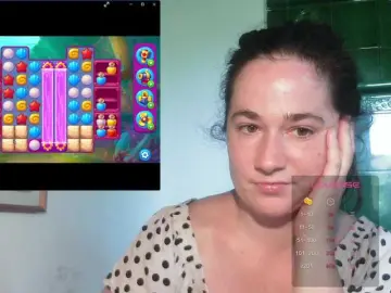 Bongacams Sex Cam of ConsciousKitti
