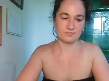 Bongacams Nude Webcam of ConsciousKitti