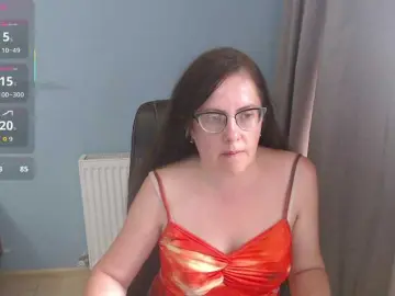 Bongacams Sex Chat of mandarinka28