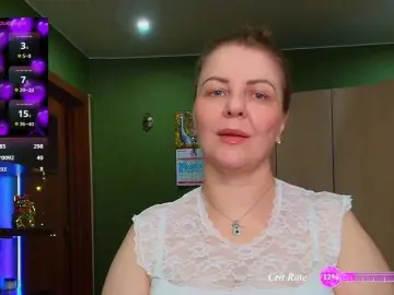 Bongacams Sex Cam of Taly1974