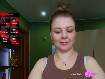 Bongacams Nude Webcam of Taly1974