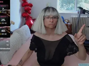 Bongacams Free Porn Cam of MilfDolores