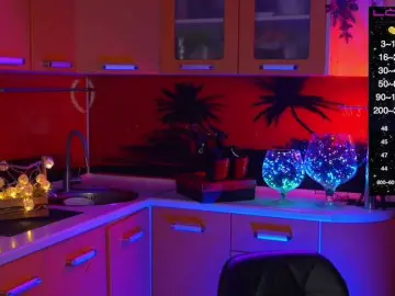 Bongacams Live Porn of Redfury69