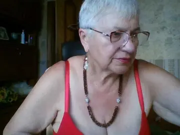 Bongacams Live Sex Cam of SweetCherry00