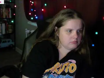 Bongacams Adult Webcam of alicepussy