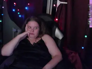 Bongacams Adult Webcam of alicepussy