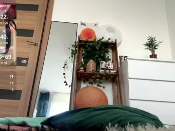 cherrrylips from bongacams