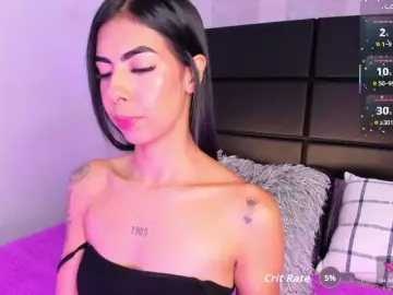 Bongacams Best Webcam of MaiaWatson