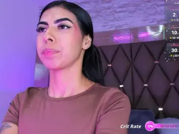 Bongacams Best Webcam of MaiaWatson