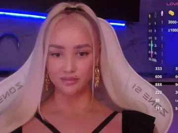 Bongacams Best Webcam of In-your-fucking-mind