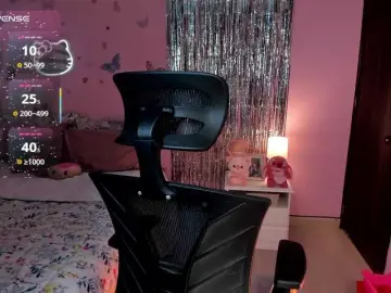 Bongacams Live Porn of megankitty999