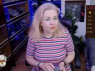 Bongacams Sex Cam of Delicecatmyau