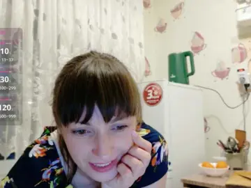 Bongacams Sex Cam of Candy-Spisy