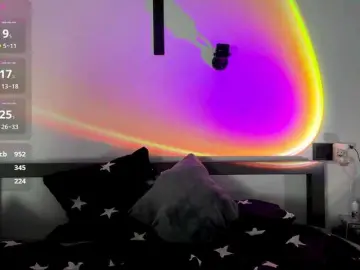 Bongacams Watch Live Sex Cams of jennarocks