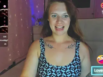 Bongacams Private Sex Chat of SweetLika