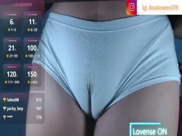 Bongacams Private Sex Chat of ana-loveee