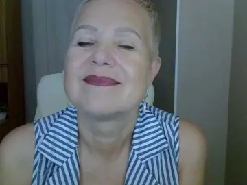 Bongacams Free Porn Cam of IFannyLove