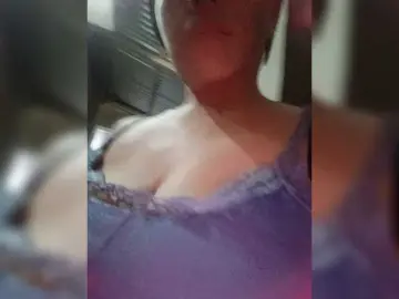 Bongacams Best Webcam of candicelovee