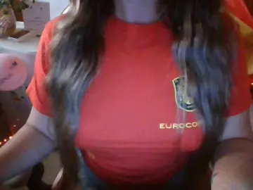 Bongacams Live Sex of Kitty21