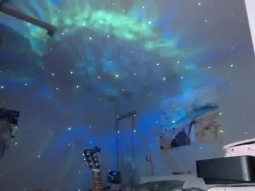 Bongacams Free Porn Cam of Sweetnissapri