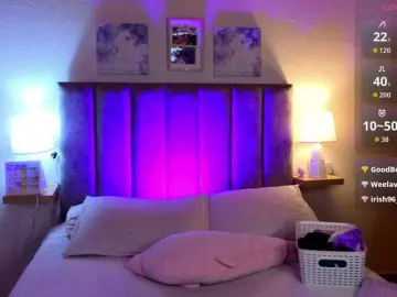 Bongacams Watch Live Sex Cams of VictoriaHils