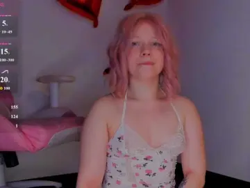 Bongacams Nude Webcam of CutieSue