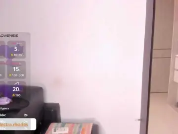 Bongacams Live Porn of ElectraRhodes