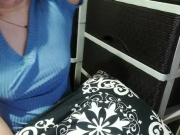 Bongacams Watch Live Sex Cams of candyshane