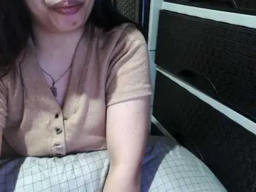 Bongacams Live Porn of candyshane