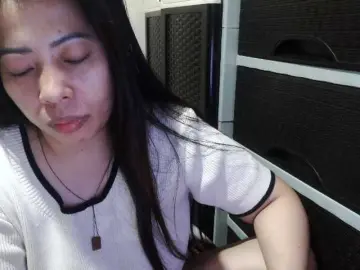 Bongacams Best Webcam of candyshane