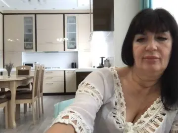 Bongacams Adult Webcams of mmiissiiss1