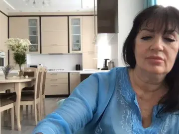 Bongacams Live Porn of mmiissiiss1