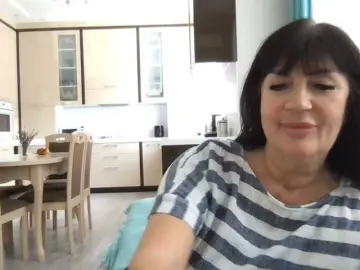 Bongacams Best Webcam of mmiissiiss1