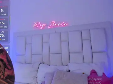 Bongacams Free Porn Cam of MAY-ZENNIN