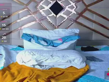 Bongacams Nude Webcam of missfoster