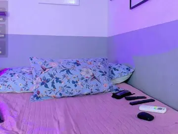 Bongacams Sex Cam of missfoster