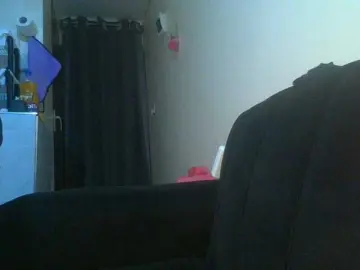 Bongacams Adult Webcam of Juicygirl98