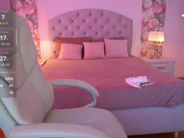 Bongacams Watch Live Sex Cams of MilaSecret