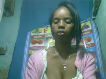 Bongacams Adult Webcam of Fanihsexy