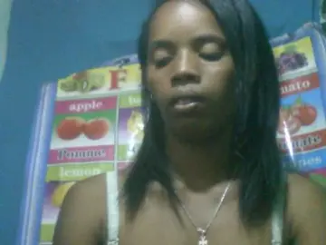 Bongacams Sex Cam of Fanihsexy