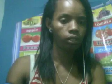 Bongacams Live Porn of Fanihsexy