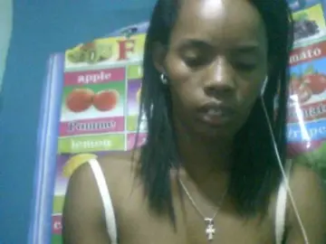 Bongacams Sex Chat of Fanihsexy